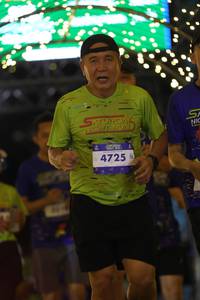 BIB: 
                            <button type="button" onclick="openModal(26274260)" class="btn btn-primary btn-sm float-right btn-popup" data-toggle="modal" data-target=".modal-high-quality">
                        <i class="fas fa-shopping-cart"></i> Add to Cart
                    </button>
                                            <button type="button" onclick="isThisMe(26274260, true)" class="btn btn-success btn-sm float-right btn-popup btn-isme hidden" data-toggle="tooltip" data-placement="bottom" title="นี่คือรูปของคุณใช่ไหม คลิกที่นี่เพื่อเอาเข้าอัลบั้ม">
                        <i class="fas fa-plus"></i> Add to album
                    </button>
                    <button type="button" onclick="isThisMe(26274260, false)" class="btn btn-warning btn-sm float-right btn-popup btn-isnotme hidden">
                        <i class="fas fa-ban"></i> Remove from album
                    </button>